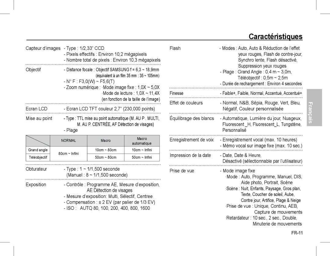 Samsung EC-L201ZEBA/VN, EC-L201ZEBA/FR, EC-L201ZPBA/FR, EC-L201ZSBA/FR, EC-L201ZBBA/FR, EC-L201ZUBA/E3 manual Caractéristiques 