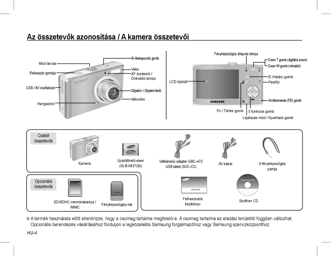 Samsung EC-L201ZBBA/RU manual Az összetevők azonosítása / a kamera összetevői, Csatolt Összetevők, Opcionális Összetevők 