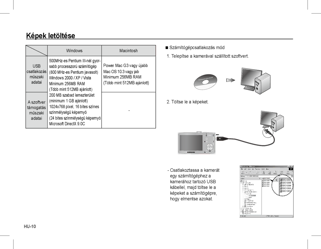 Samsung EC-L201ZUBA/RU, EC-L201ZEBA/FR, EC-L201ZPBA/FR, EC-L201ZSBA/FR, EC-L201ZBBA/FR, EC-L201ZUBA/E3, EC-L201ZUBA/FR HU-10 