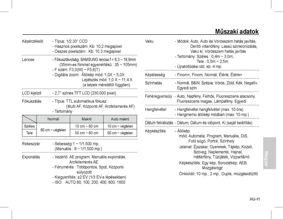 Samsung EC-L201ZEBA/FR, EC-L201ZPBA/FR, EC-L201ZSBA/FR, EC-L201ZBBA/FR, EC-L201ZUBA/E3, EC-L201ZUBA/FR manual Műszaki adatok 