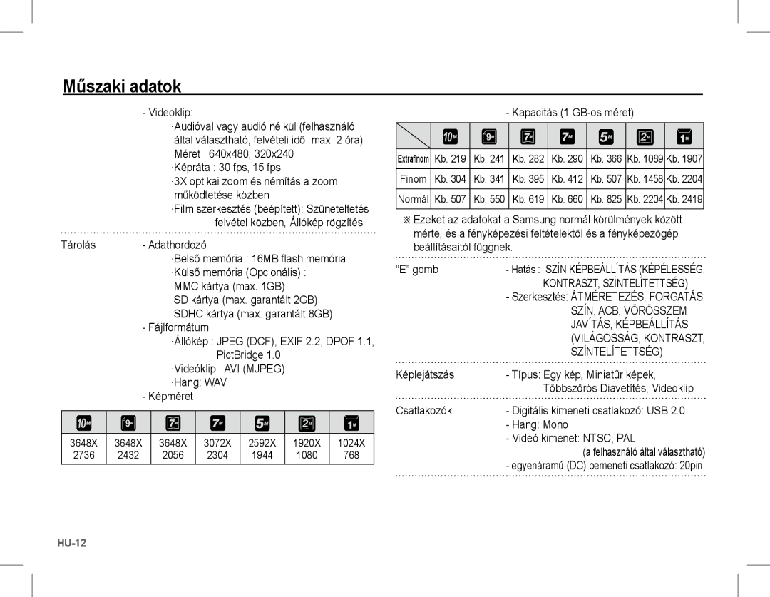 Samsung EC-L201ZPBA/FR, EC-L201ZEBA/FR, EC-L201ZSBA/FR, EC-L201ZBBA/FR, EC-L201ZUBA/E3, EC-L201ZUBA/FR manual Színtelítettség 