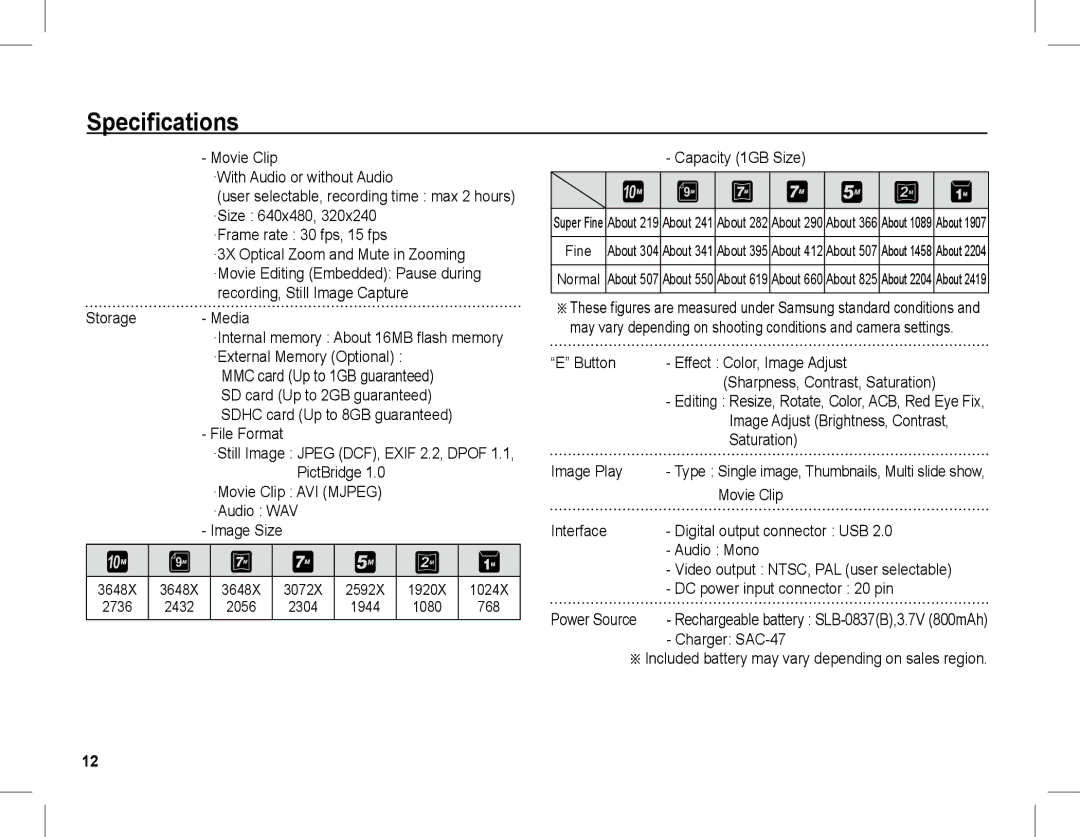 Samsung EC-L201ZUBB/IT manual Movie Clip ·With Audio or without Audio, ·Size 640x480 ·Frame rate 30 fps, 15 fps, Saturation 