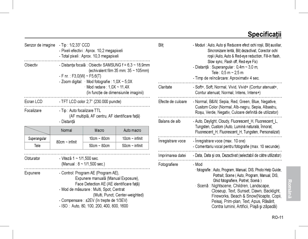 Samsung EC-L201ZEBA/IT, EC-L201ZEBA/FR, EC-L201ZPBA/FR, EC-L201ZSBA/FR, EC-L201ZBBA/FR, EC-L201ZUBA/E3 manual Specificaţii 