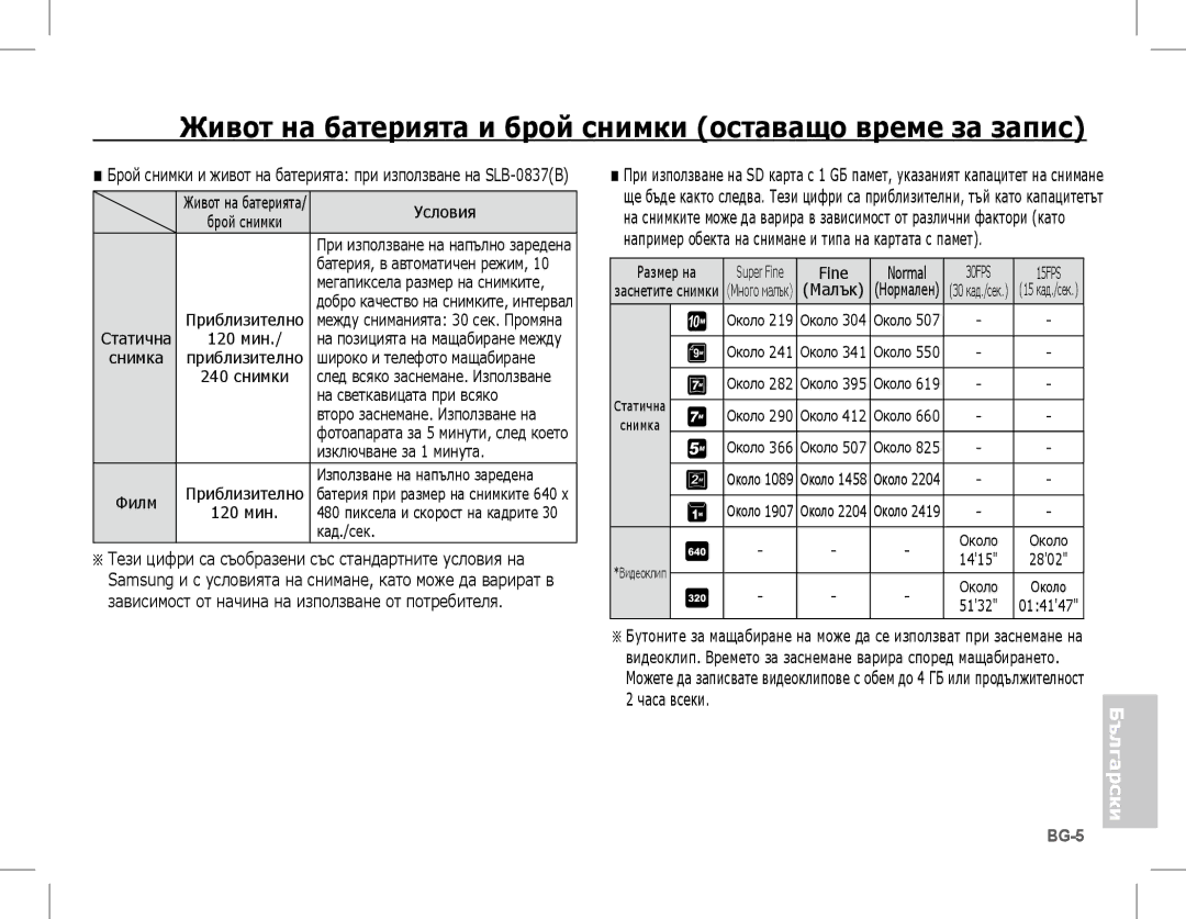 Samsung EC-L201ZUBE/ZA, EC-L201ZEBA/FR, EC-L201ZPBA/FR manual Живот на батерията и брой снимки оставащо време за запис 