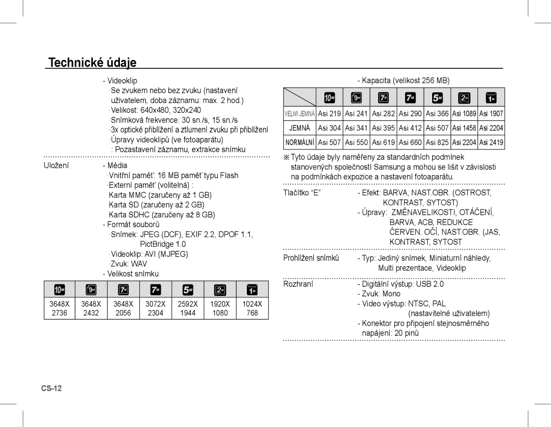 Samsung EC-L201ZPDA/AS, EC-L201ZEBA/FR, EC-L201ZPBA/FR, EC-L201ZSBA/FR, EC-L201ZBBA/FR, EC-L201ZUBA/E3 manual KONTRAST, Sytost 