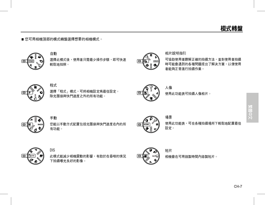 Samsung EC-L201ZEBA/E2, EC-L201ZEBA/FR, EC-L201ZPBA/FR, EC-L201ZSBA/FR, EC-L201ZBBA/FR, EC-L201ZUBA/E3, EC-L201ZUBA/FR 模式轉盤 