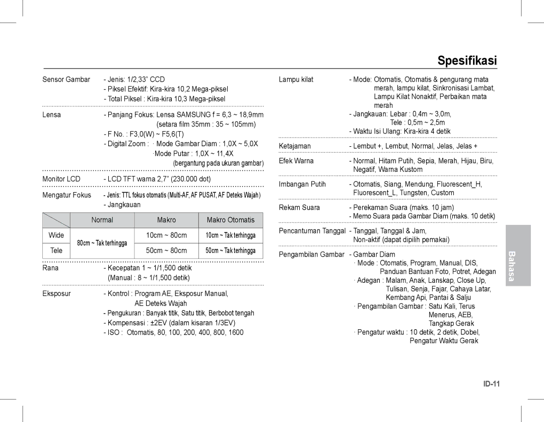 Samsung EC-L201ZSBB/IT, EC-L201ZEBA/FR, EC-L201ZPBA/FR, EC-L201ZSBA/FR, EC-L201ZBBA/FR, EC-L201ZUBA/E3 manual Spesifikasi 