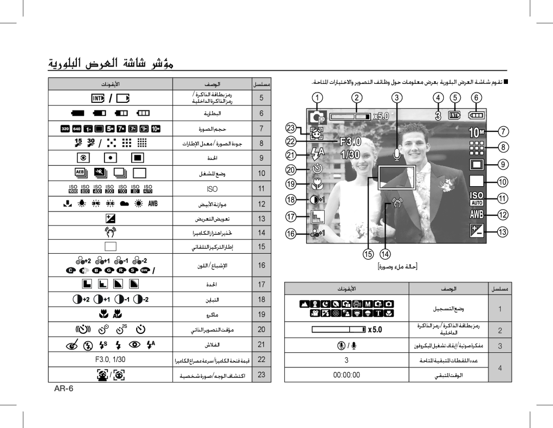 Samsung EC-L201ZBBA/E1, EC-L201ZEBA/FR, EC-L201ZPBA/FR, EC-L201ZSBA/FR manual ةيرولبلا ضرعلا ةشاش رشؤم, ةروصو ءلم ةلاح 