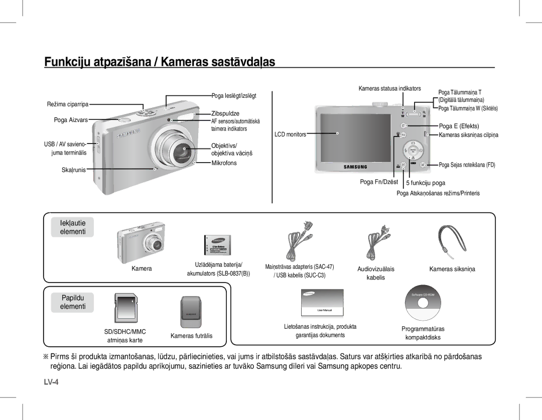 Samsung EC-L201ZUDA/AS, EC-L201ZEBA/FR Funkciju atpazīšana / Kameras sastāvdaļas, Iekļautie elementi, Papildu Elementi 