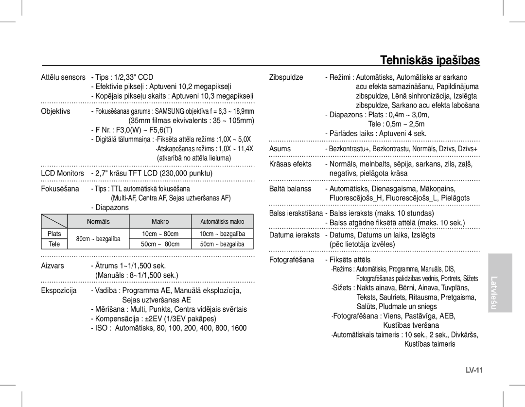 Samsung EC-L201ZSBA/E3, EC-L201ZEBA/FR, EC-L201ZPBA/FR, EC-L201ZSBA/FR, EC-L201ZBBA/FR, EC-L201ZUBA/E3 manual Tehniskās īpašības 