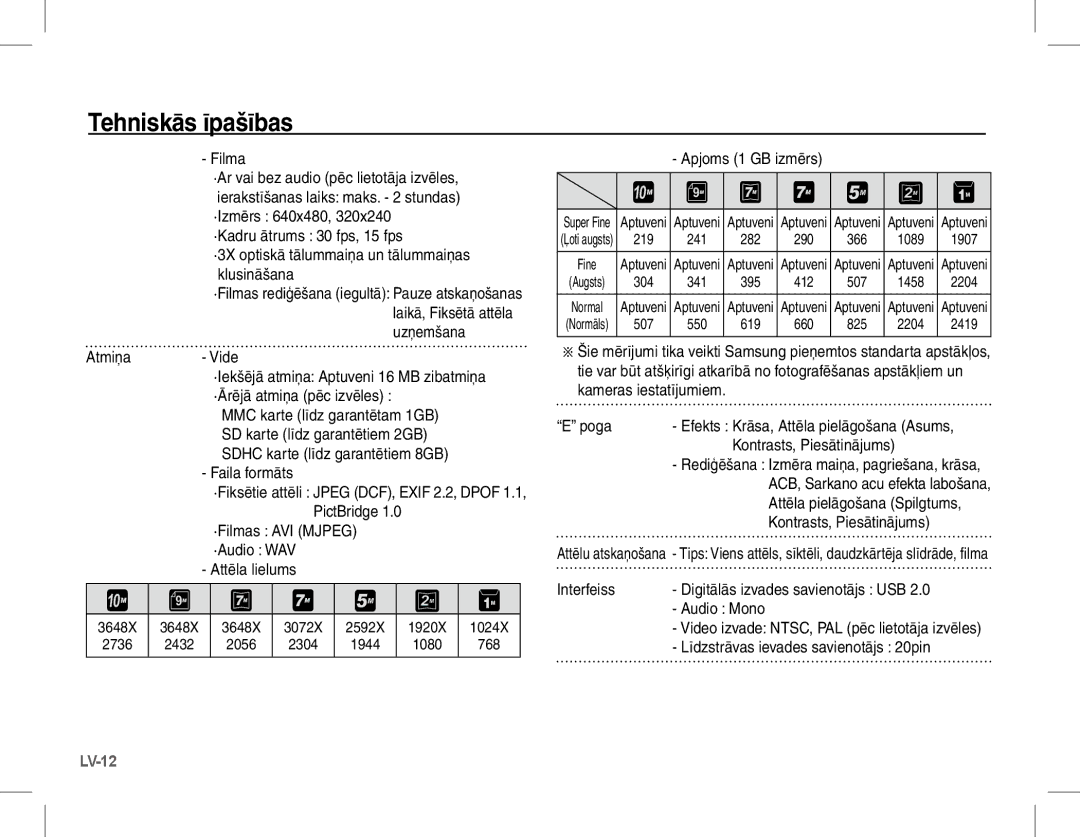 Samsung EC-L201ZBBA/E3 Atmiņa Vide, Apjoms 1 GB izmērs, Kontrasts, Piesātinājums, Līdzstrāvas ievades savienotājs 20pin 