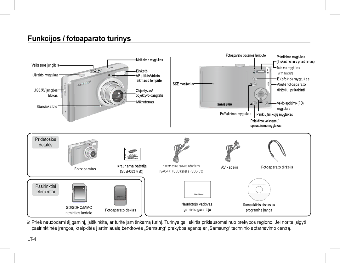 Samsung EC-L201ZBBA/RU, EC-L201ZEBA/FR manual Funkcijos / fotoaparato turinys, Pridėtosios Detalės, Pasirinktini Elementai 