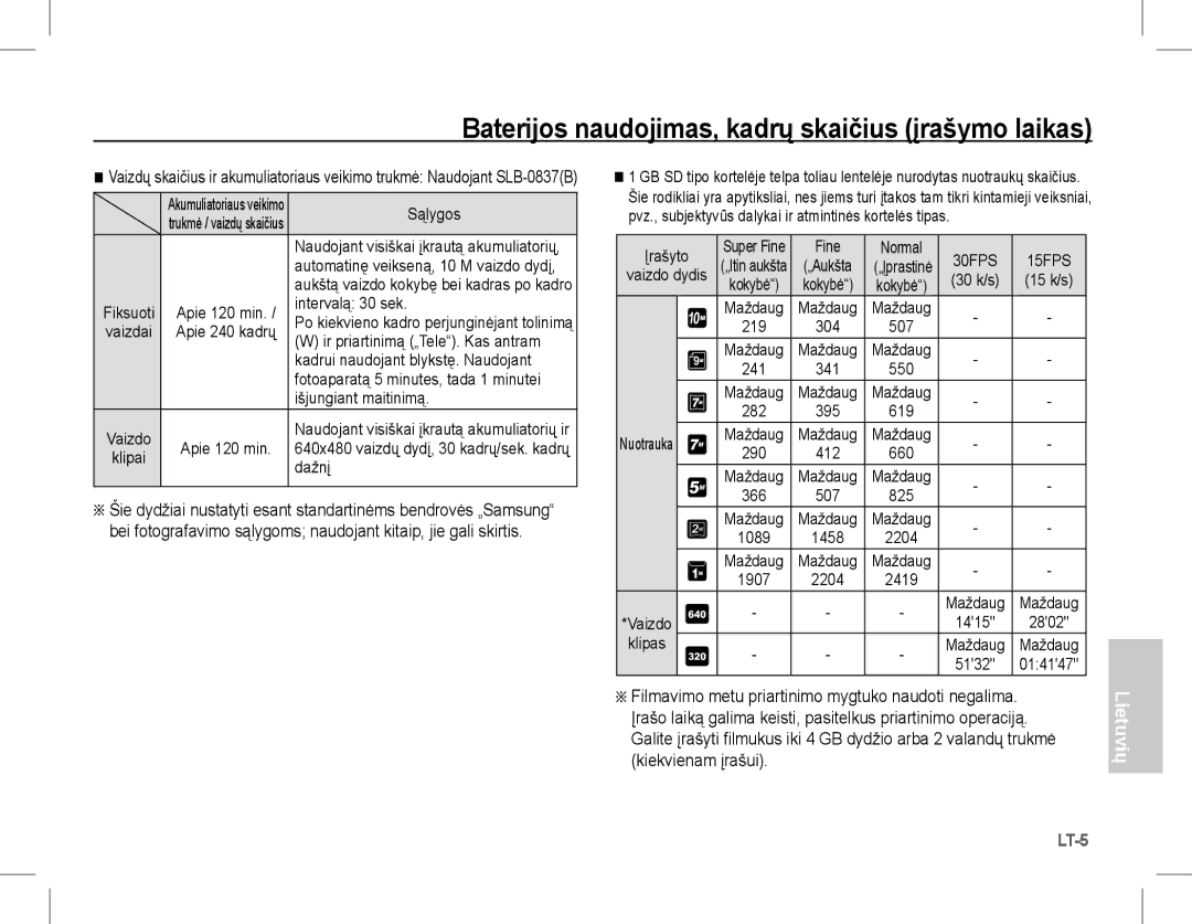 Samsung EC-L201ZEBA/E2, EC-L201ZEBA/FR, EC-L201ZPBA/FR, EC-L201ZSBA/FR Baterijos naudojimas, kadrų skaičius įrašymo laikas 