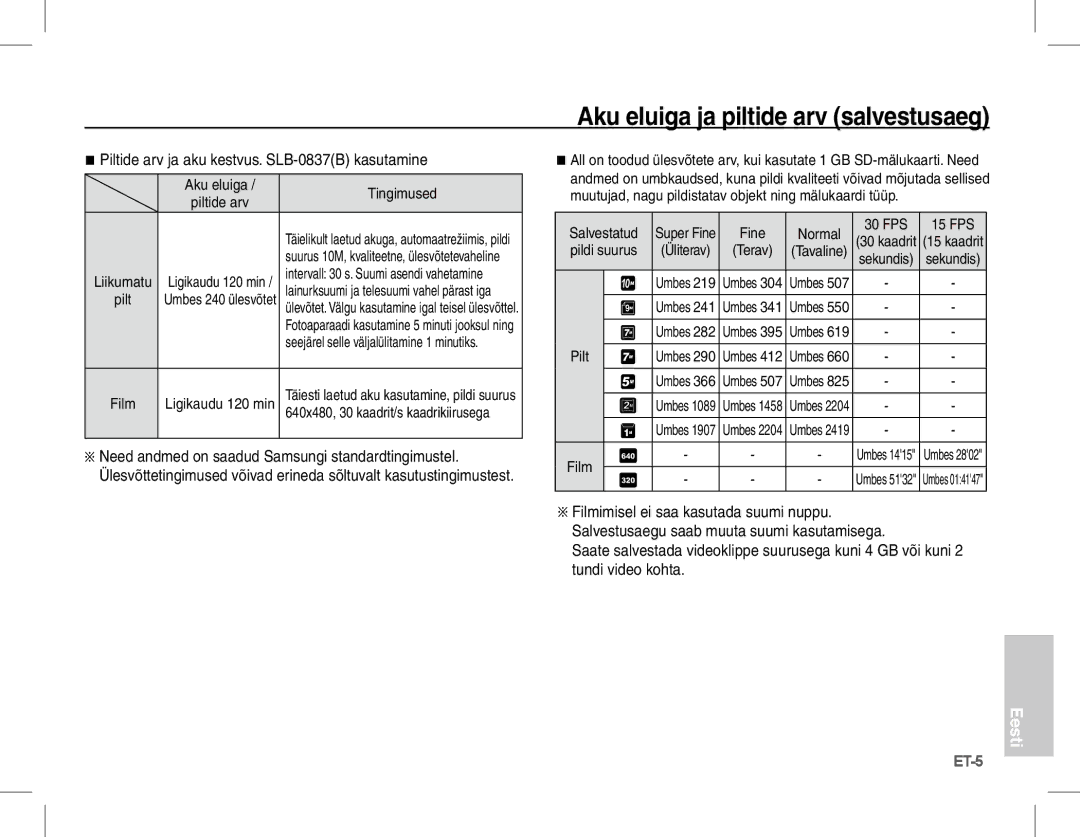 Samsung EC-L201ZPBA/IT manual Aku eluiga ja piltide arv salvestusaeg, Piltide arv ja aku kestvus. SLB-0837B kasutamine 