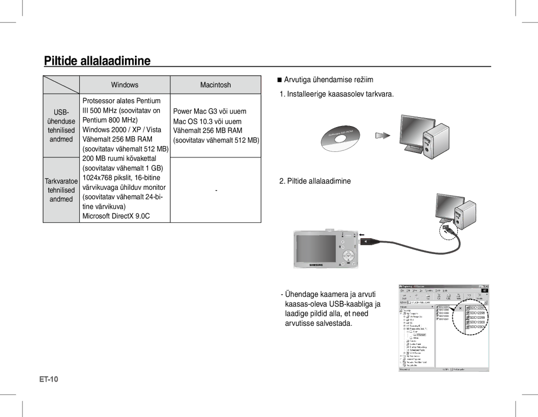 Samsung EC-L201ZBBA/IT, EC-L201ZEBA/FR, EC-L201ZPBA/FR, EC-L201ZSBA/FR, EC-L201ZBBA/FR, EC-L201ZUBA/E3 Piltide allalaadimine 