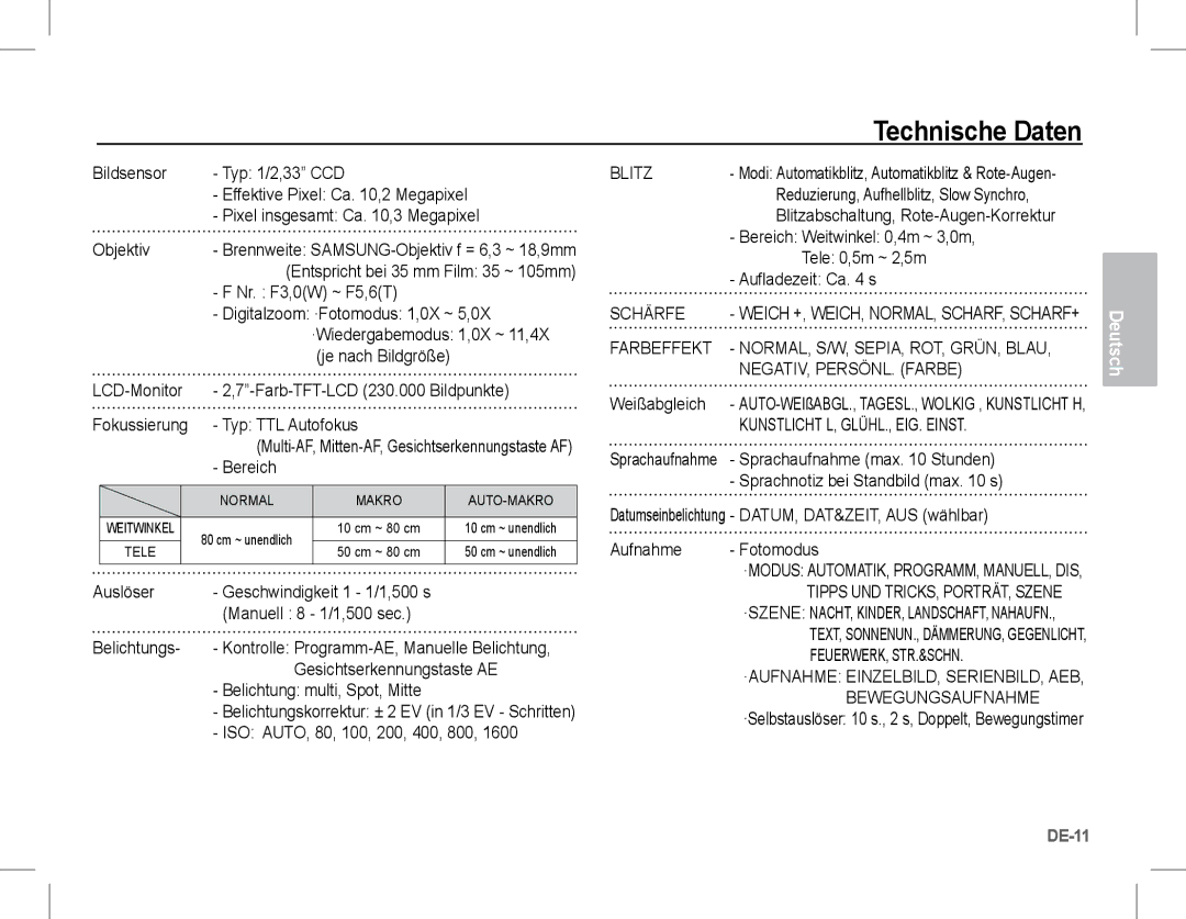 Samsung EC-L201ZPBA/E1, EC-L201ZEBA/FR, EC-L201ZPBA/FR, EC-L201ZSBA/FR, EC-L201ZBBA/FR, EC-L201ZUBA/E3 manual Technische Daten 