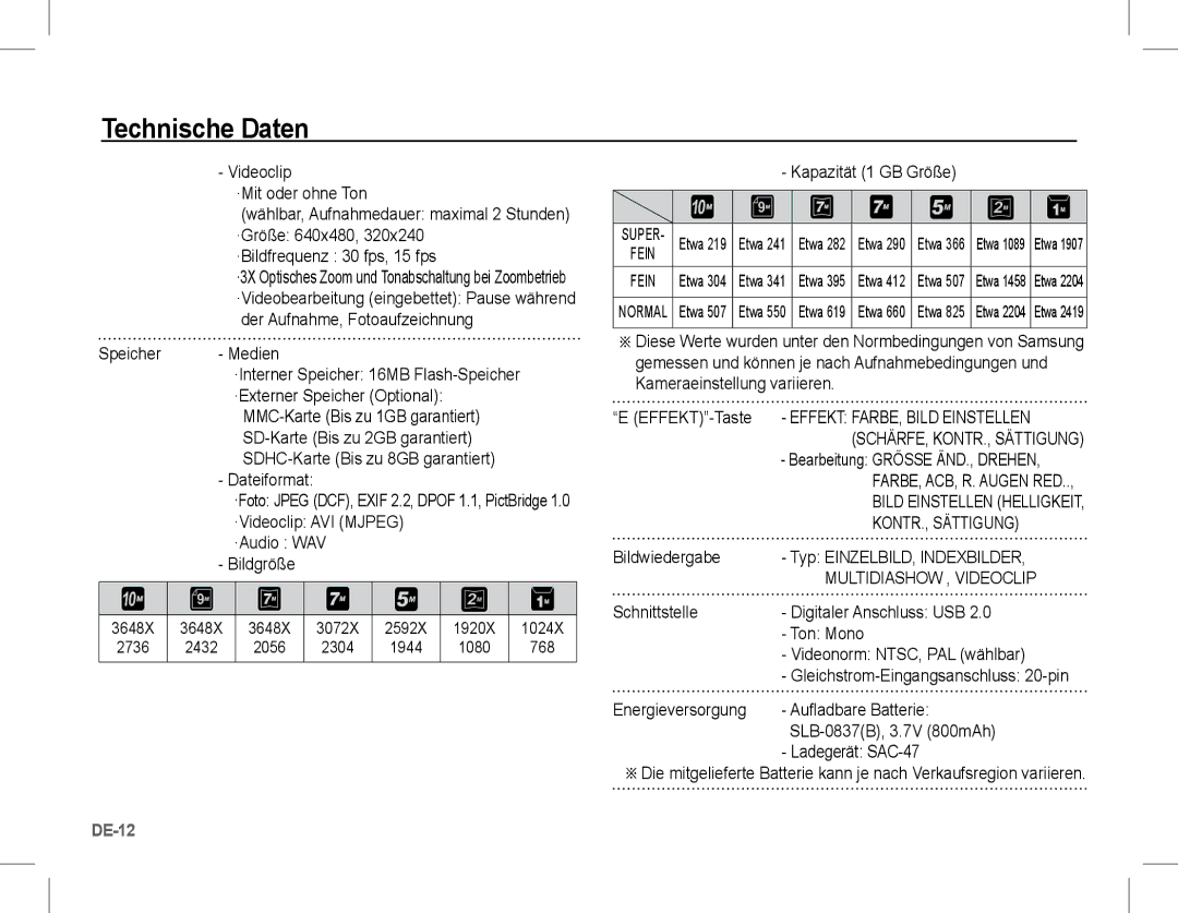 Samsung EC-L201ZPBE/ZA, EC-L201ZEBA/FR, EC-L201ZPBA/FR, EC-L201ZSBA/FR, EC-L201ZBBA/FR, EC-L201ZUBA/E3 manual KONTR., Sättigung 