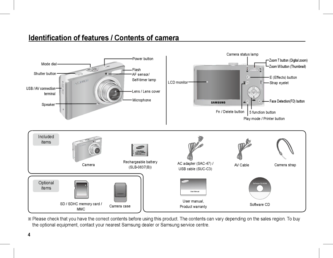 Samsung EC-L201ZUBA/FR, EC-L201ZEBA/FR, EC-L201ZPBA/FR, EC-L201ZSBA/FR manual Identification of features / Contents of camera 