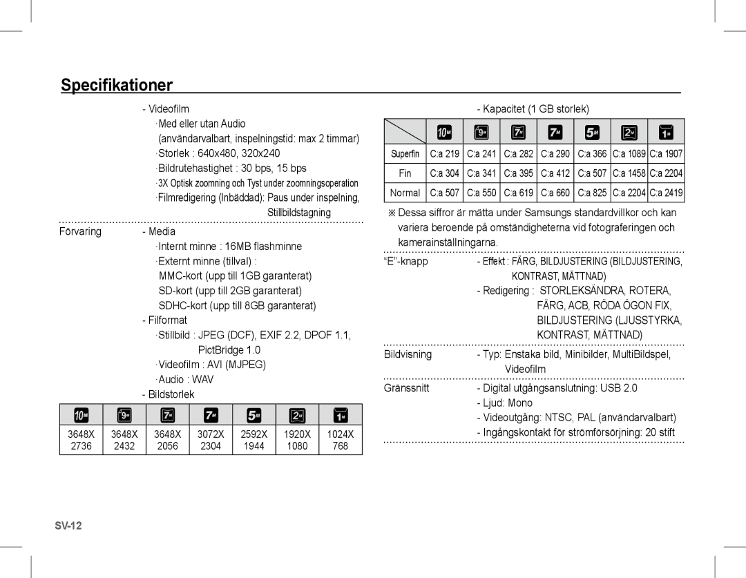 Samsung EC-L201ZUBA/RU, EC-L201ZEBA/FR, EC-L201ZPBA/FR, EC-L201ZSBA/FR, EC-L201ZBBA/FR, EC-L201ZUBA/E3 manual KONTRAST, Mättnad 