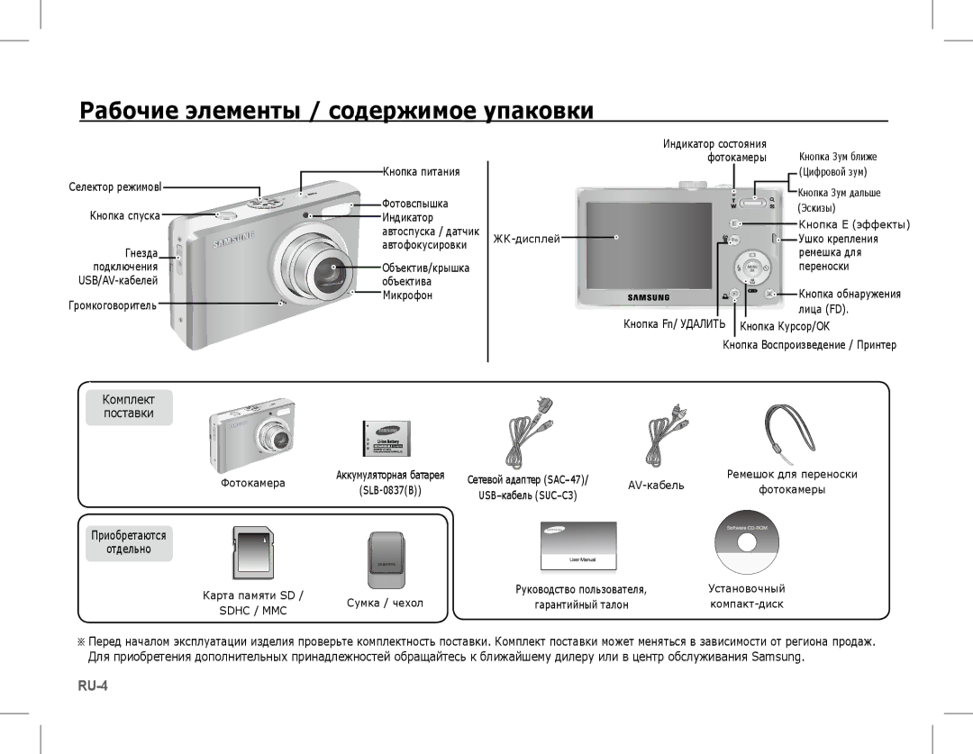 Samsung EC-L201ZBBE/ZA, EC-L201ZEBA/FR, EC-L201ZPBA/FR, EC-L201ZSBA/FR, EC-L201ZBBA/FR Рабочие элементы / содержимое упаковки 