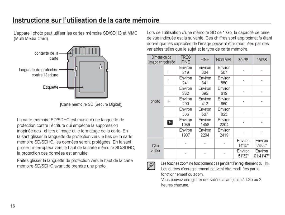 Samsung EC-L201ZUBA/FR, EC-L201ZEBA/FR, EC-L201ZPBA/FR, EC-L201ZSBA/FR, EC-L201ZBBA/FR, EC-L201ZUBA/E3 manual Environ 