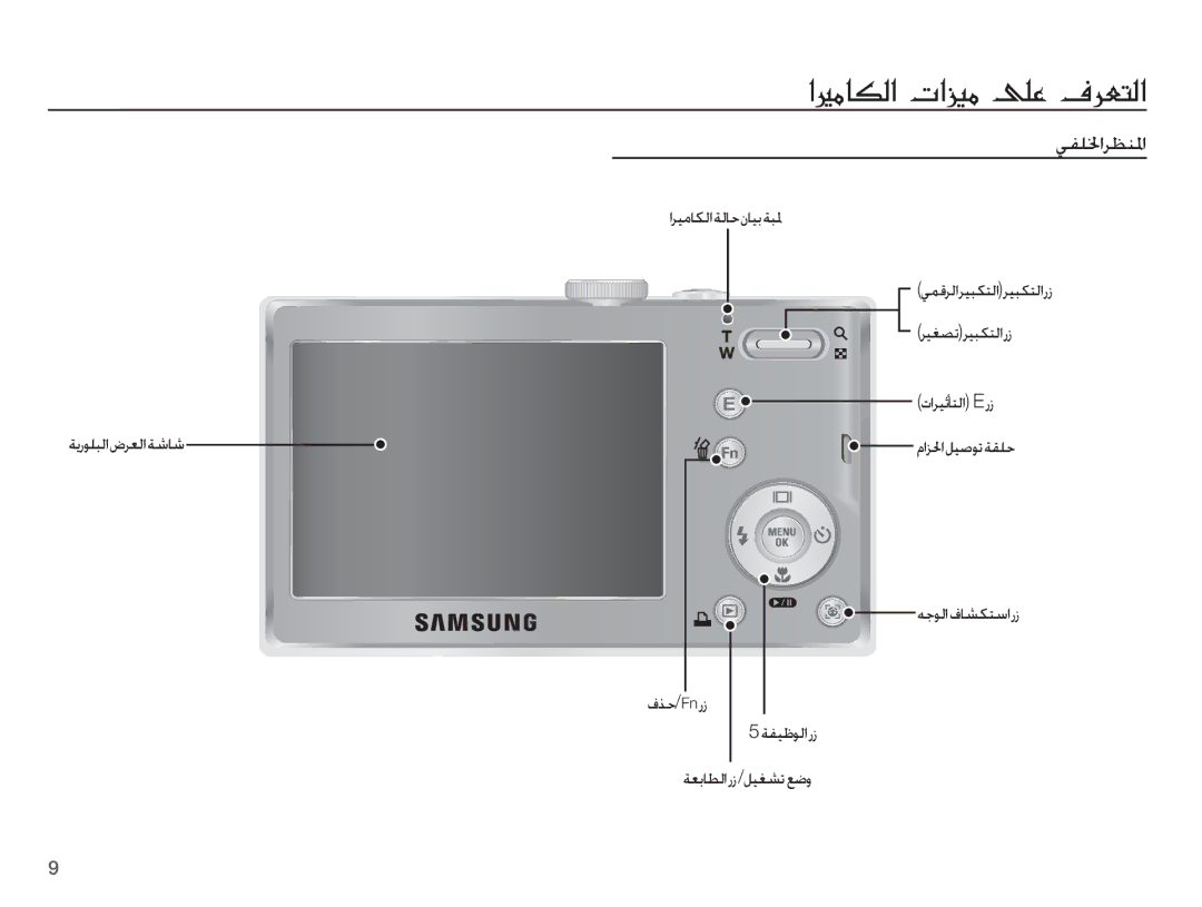 Samsung EC-L201ZPDA/AS, EC-L201ZBDA/AS, EC-L201ZSDA/AS, EC-L201ZUBA/AS, EC-L201ZPBA/AS ǠƱƴƒȚǍƮƶƓȚ, ȚǍƸžƾƳŽȚǀŽƾŲȴƾƸŮǀƃƓ 