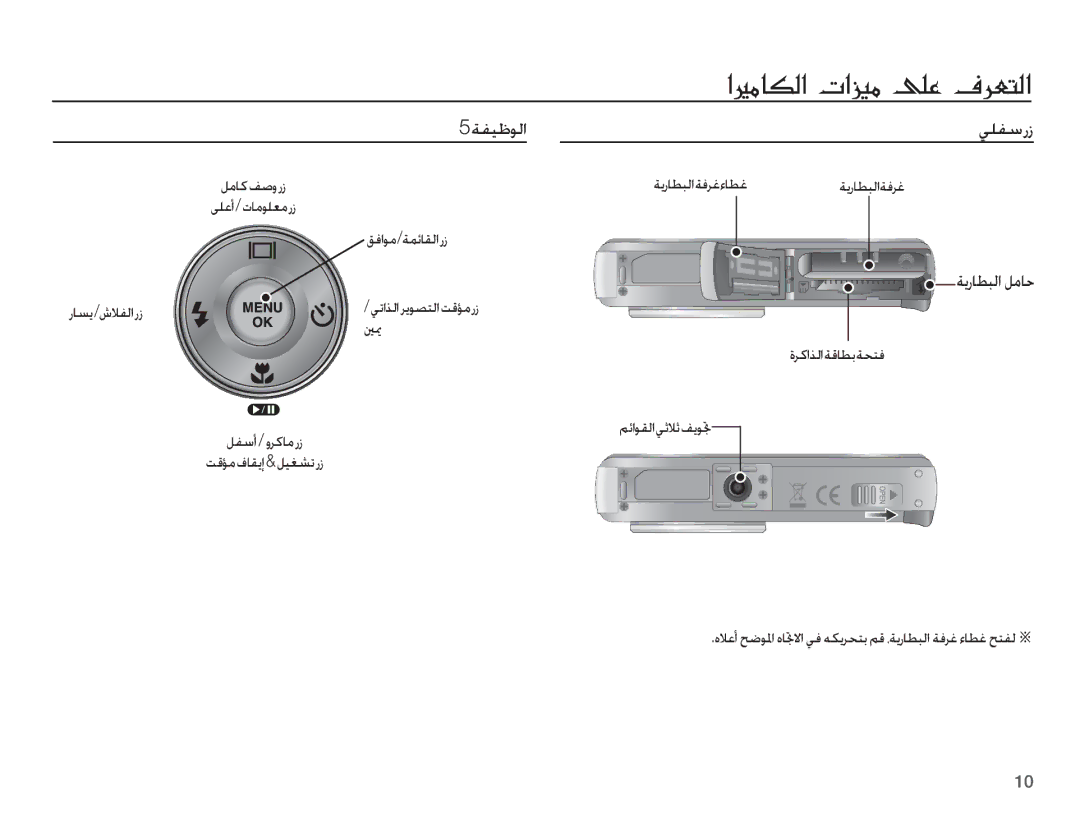 Samsung EC-L201ZBDA/AS manual ǀƱƸŷǞŽȚ ǠƴƱŴȤȥ, ǀƁȤƾƭƃŽȚǚžƾŲ, ǗźȚǞž/ǀƵǣƾƲŽȚȤȥ ǠůȚǌŽȚǍƁǞƫƄŽȚǁŻƻžȤȥ, ȤƾƉƁ/ȧǾƱŽȚȤȥ 