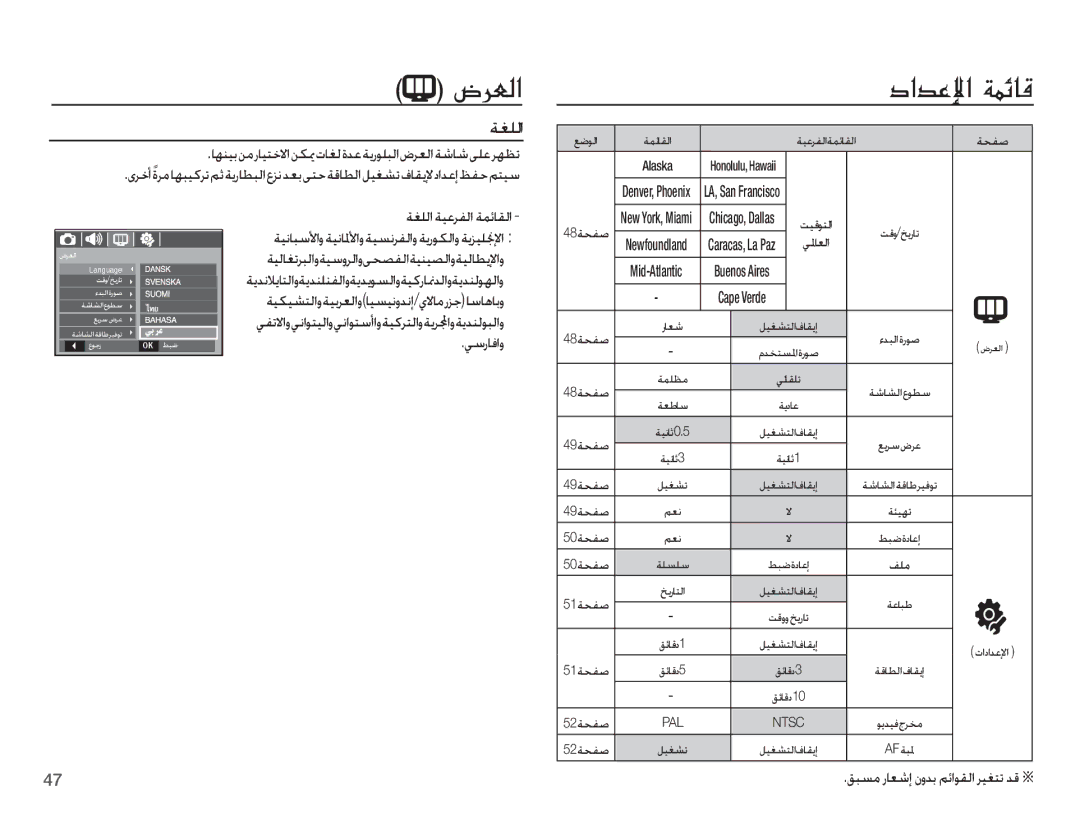 Samsung EC-L201ZUDA/AS, EC-L201ZPDA/AS, EC-L201ZBDA/AS, EC-L201ZSDA/AS, EC-L201ZUBA/AS, EC-L201ZPBA/AS g¤·?, ǀưƴŽȚ, ǠŴȤƾźȚȶ 