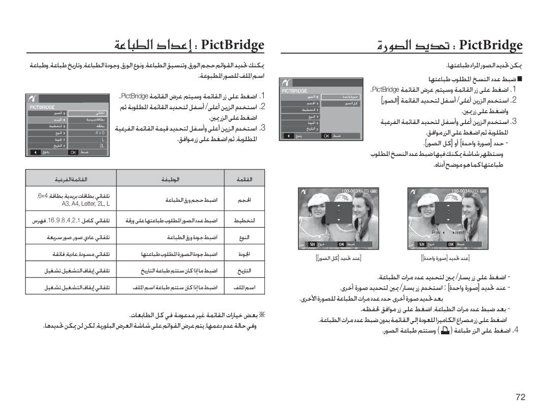 Samsung EC-L201ZUBA/AS manual £@Hí·?b?c£E8PictBridge, ÍfÈs·?cÉc8PictBridge, ǀŸǞƃƭƓȚȤǞƫƴŽǗƴƓȚǛŴȚ, ȠƚȤȥǟƴŸǓưǤȚȶ 