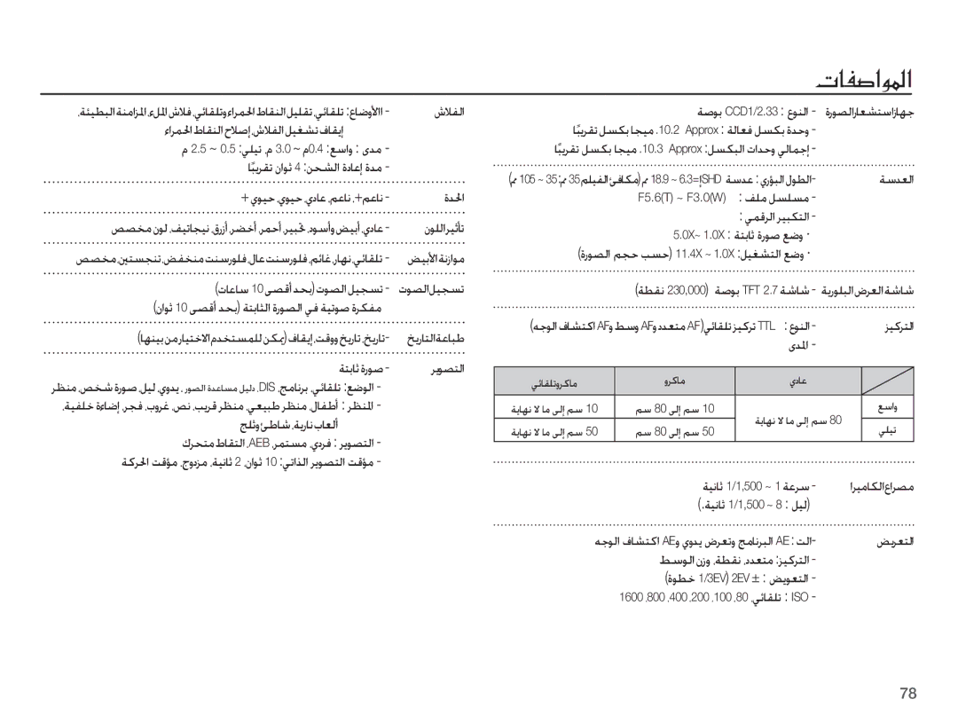 Samsung EC-L201ZEBA/AS, EC-L201ZPDA/AS, EC-L201ZBDA/AS, EC-L201ZSDA/AS, EC-L201ZUBA/AS, EC-L201ZPBA/AS, EC-L201ZBBA/AS @¬r?Èš? 