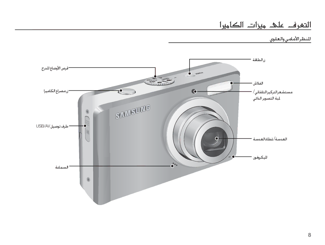 Samsung EC-L201ZEBA/AS manual ?»@´·?N?iÊ»Ï¸£g¤L·?, ȸǞƴƯŽȚȶǠžƾžǈȚǍƮƶƓȚ, ǀŻƾƭŽȚȤȥ ȦǾƱŽȚ, ǀŴǋƯŽȚȔƾƭŹ/ǀŴǋƯŽȚ ȴǞźȶǍƳƸƓȚ 