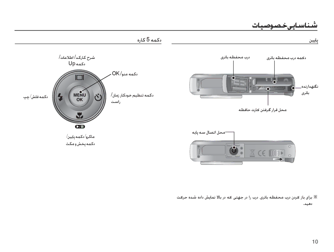 Samsung EC-L201ZBDA/AS, EC-L201ZPDA/AS manual ȵȤƾż 5ǝƵżȢ ǛǥɭƾǨ, ɞǍůƾŮǝƮƱƇžțȤȢǝƵɨȢ, UpǝƵżȢ, ǝƮźƾŲȝȤƾɨǜƄźǍǬȤȚǍŻǚƇž 