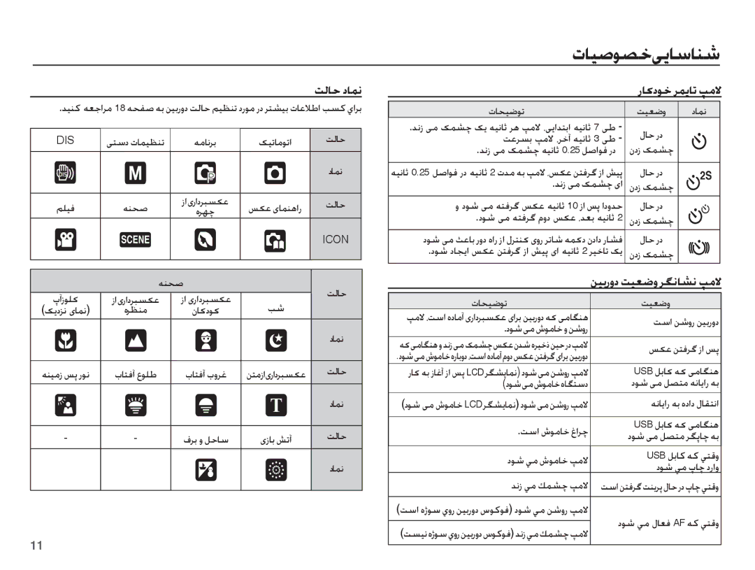 Samsung EC-L201ZSDA/AS manual ƎžƾſǍŮ, ǁŽƾŲ, Ǜƴǥź ƎƶƇǧ, ȜƾƇǥǤǞů ǁǥƯǤȶ ȢƾƵſ, ǁŸǍƉŮǴžǽȆǍųȕǝǥſƾŰ 3ɬŶ, ǊſȥɬžɧƵƪǩɞȚ 