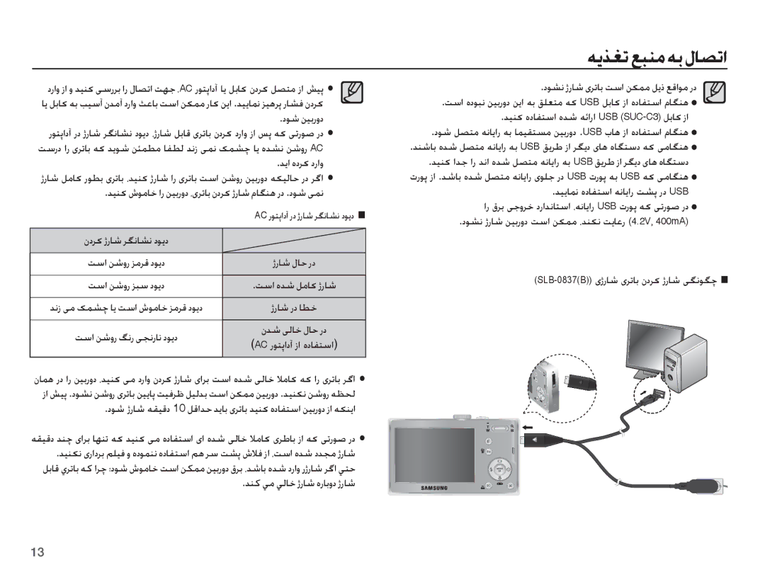 Samsung EC-L201ZPBA/AS, EC-L201ZPDA/AS, EC-L201ZBDA/AS manual ǁŴȚǜŵȶȤƩſȤɬƆſȤƾſȢǞɭȢ, ǊƶżǠžǠŽƾųɉȤƾŵȵȤƾŮȶȢɉȤƾŵ 