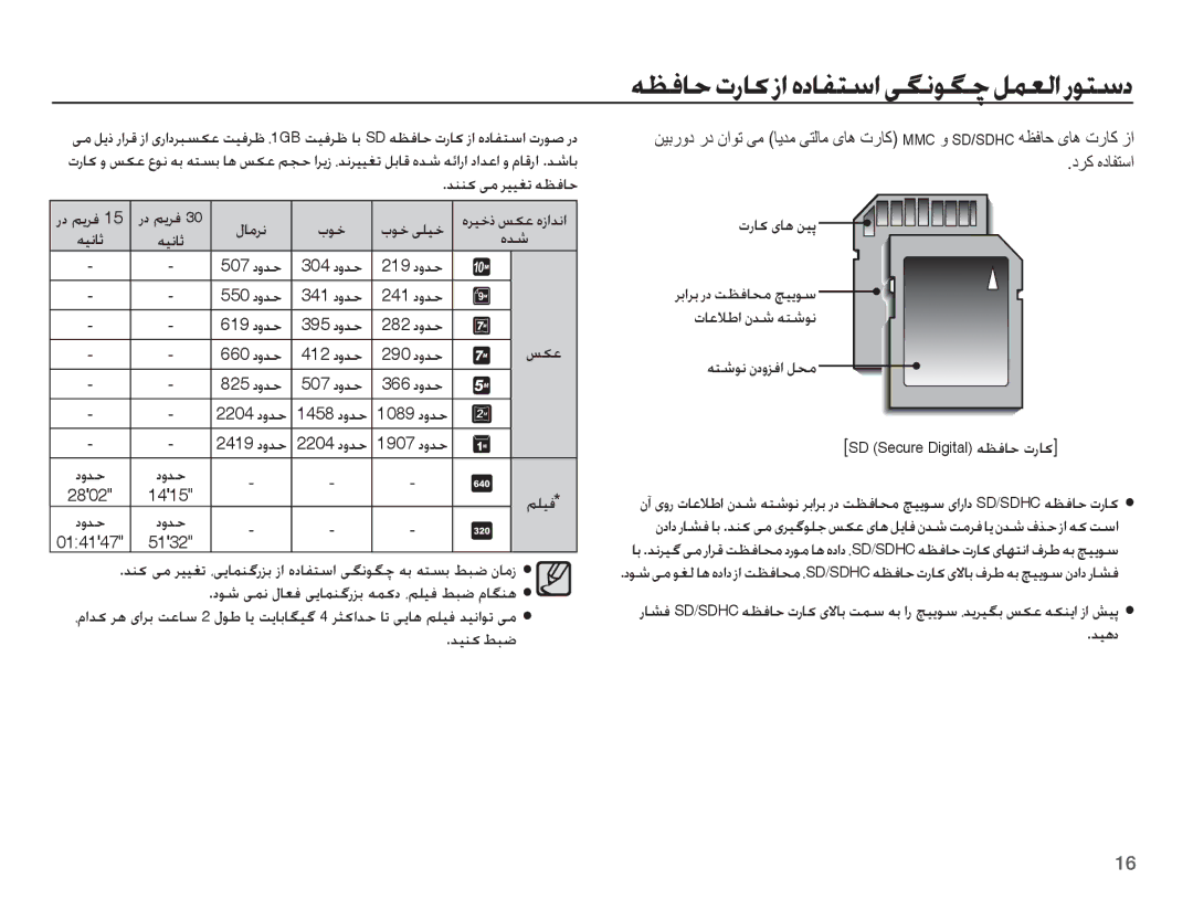 Samsung EC-L201ZSBA/AS, EC-L201ZPDA/AS, EC-L201ZBDA/AS manual ǊƶƶɨɬžǍǥǥưůǝƮźƾŲ, ȵǋŵ, ǏɳŸ, ȜȤƾɨɞƾƀǜǥǨ, ƎƄŵǞſȴȢȶǎźȚǚƇž 