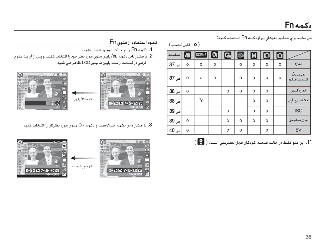 Samsung EC-L201ZSBA/AS, EC-L201ZPDA/AS, EC-L201ZBDA/AS, EC-L201ZSDA/AS manual FnǝƵżȢ, FnȸǞƶžȥȚȵȢƾƱƄŴȚȵǞƇſ, ȚƾƈƄſȚǚŮƾŻ o 