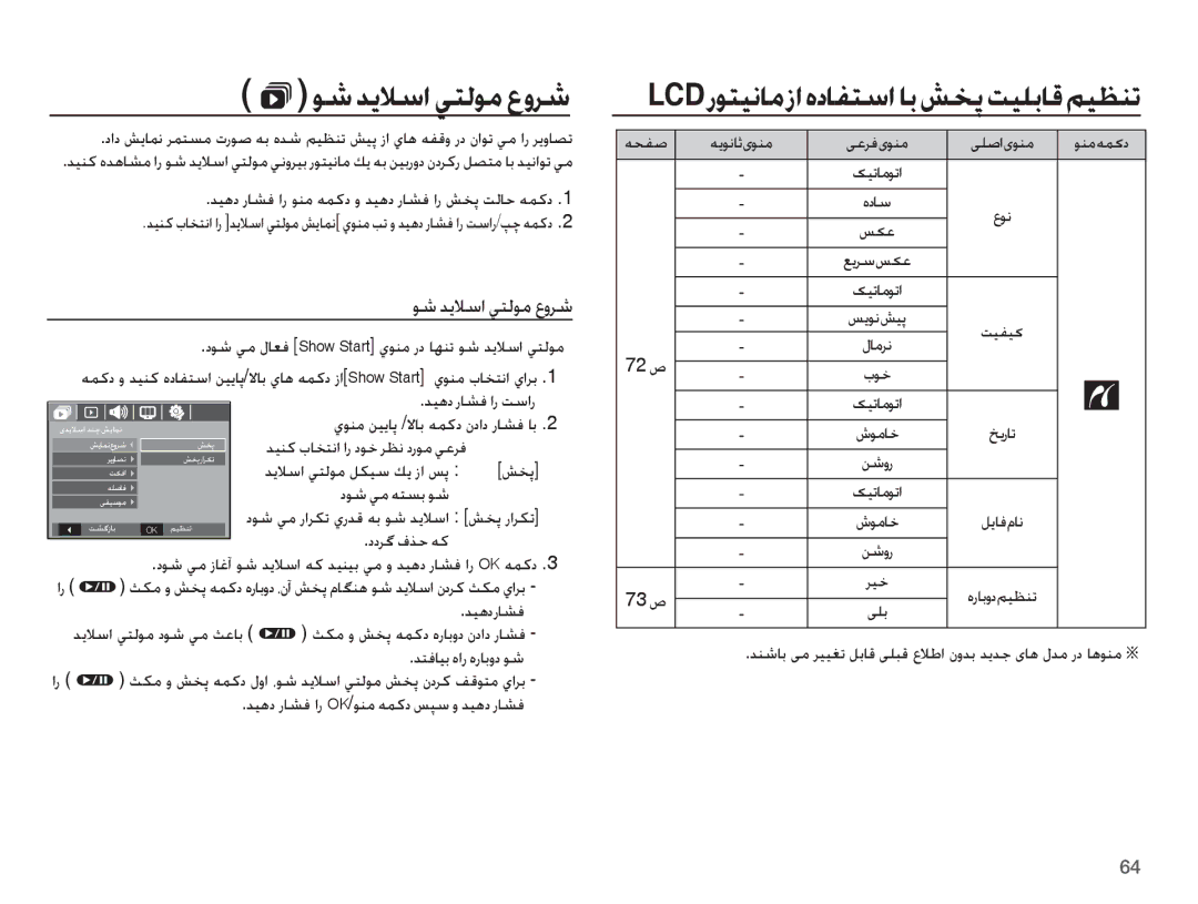 Samsung EC-L201ZBBA/AS, EC-L201ZPDA/AS, EC-L201ZBDA/AS, EC-L201ZSDA/AS, EC-L201ZUBA/AS, EC-L201ZPBA/AS ǞŵǋƁǾŴȚǠƄŽǞžȬȶǍŵ 