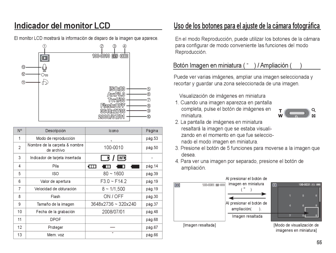 Samsung EC-L201ZSBE/ZA, EC-L201ZSBA/E1, EC-L201ZEBA/E1, EC-L201ZBBE/ZA Botón Imagen en miniatura º / Ampliación í, On / OFF 