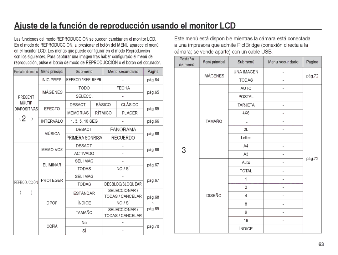 Samsung EC-L201ZBBA/E1, EC-L201ZSBA/E1, EC-L201ZEBA/E1 Ajuste de la función de reproducción usando el monitor LCD, Panorama 