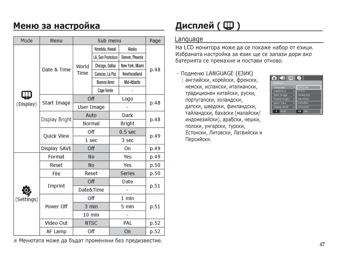 Samsung EC-L201ZSBA/E3 ǴȍȕȦ ȏȈ ȕȈșȚȘȖȑȒȈ ǬȐșȗȓȍȑ, ǷȖȌȔȍȕȦ Language ǭǯǰǲ, Display Bright, Date & Time Display Start Image 