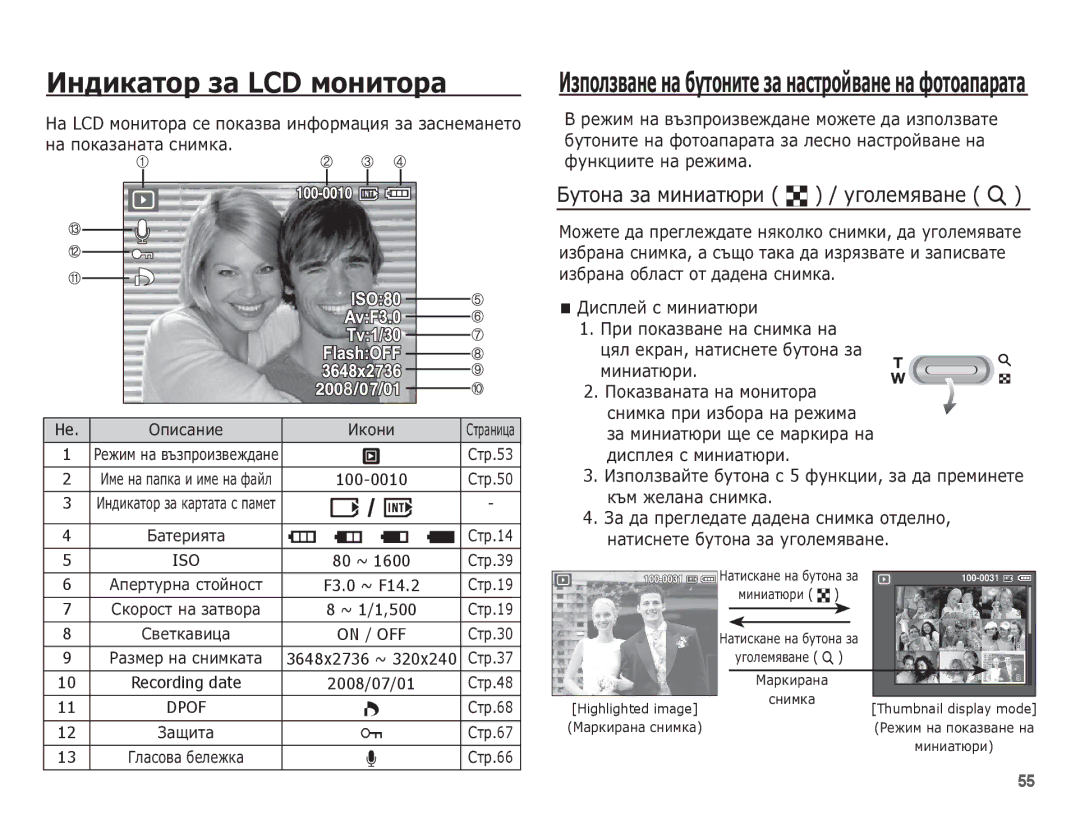 Samsung EC-L201ZPBA/E3 manual ǨțȚȖȕȈ ȏȈ ȔȐȕȐȈȚȦȘȐ º / țȋȖȓȍȔȧȊȈȕȍ í, ǨȈȚȍȘȐȧȚȈ, ǨȗȍȘȚțȘȕȈ șȚȖȑȕȖșȚ, ǮȈȡȐȚȈ, ǪȓȈșȖȊȈ ȉȍȓȍȎȒȈ 