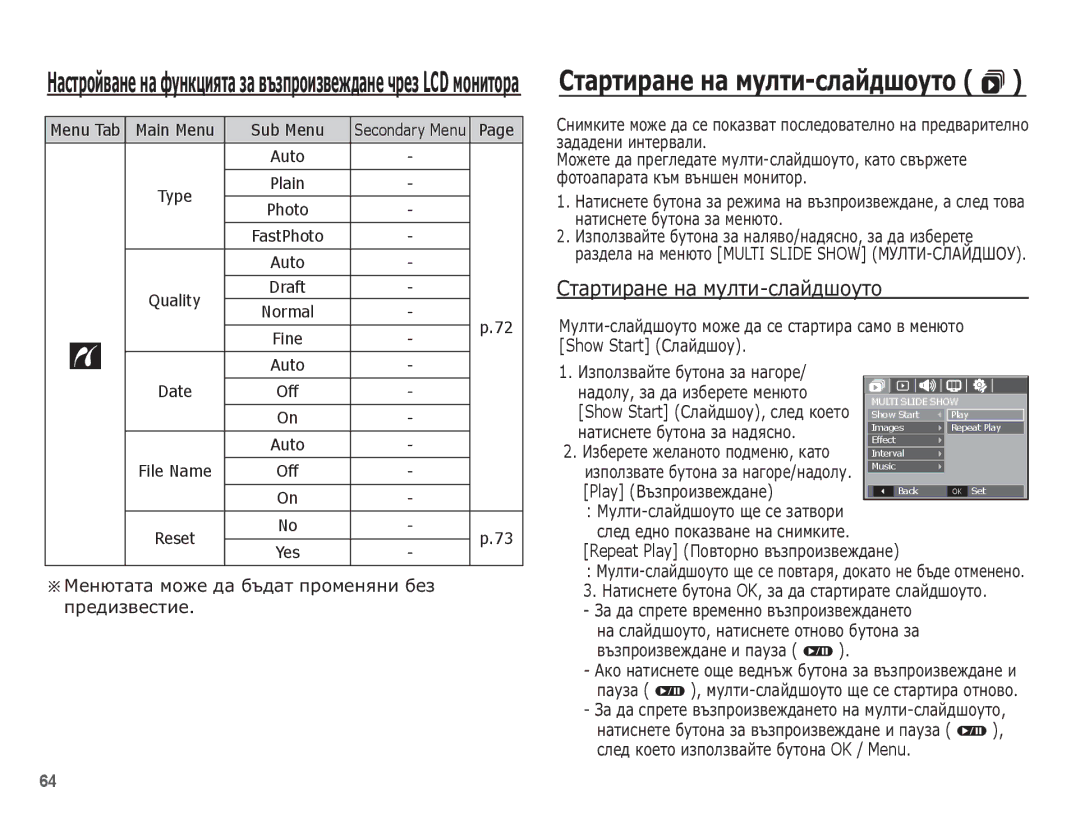 Samsung EC-L201ZPBA/E3, EC-L201ZSBA/E3, EC-L201ZBBA/E3 manual ǸȚȈȘȚȐȘȈȕȍ ȕȈ ȔțȓȚȐ-șȓȈȑȌȠȖțȚȖ, Show Start ǹȓȈȑȌȠȖț 