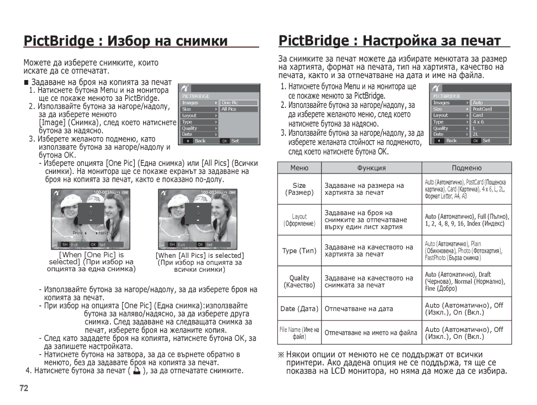 Samsung EC-L201ZBBA/E3 manual PictBridge ǰȏȉȖȘ ȕȈ șȕȐȔȒȐ, ǴȖȎȍȚȍ ȌȈ ȐȏȉȍȘȍȚȍ șȕȐȔȒȐȚȍ, Ȓȗȑțȗ, ȐșȒȈȚȍ ȌȈ șȍ ȖȚȗȍȟȈȚȈȚ 