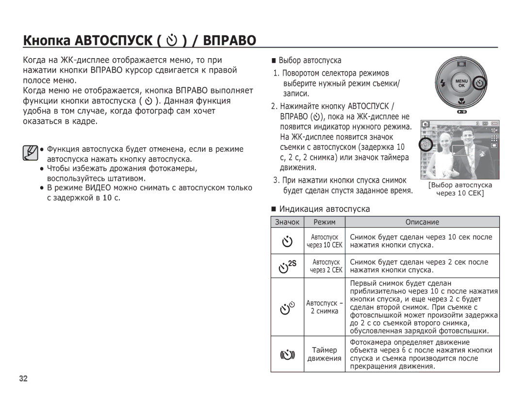 Samsung EC-L201ZEBA/RU, EC-L201ZSBA/RU, EC-L201ZBBA/RU, EC-L201ZPBA/RU manual ǱȕȖȗȒȈ ǨǪǺǶǹǷǻǹǲ / Ǫƿǹǩǫƕ, ǰȕȌȐȒȈȞȐȧ ȈȊȚȖșȗțșȒȈ 