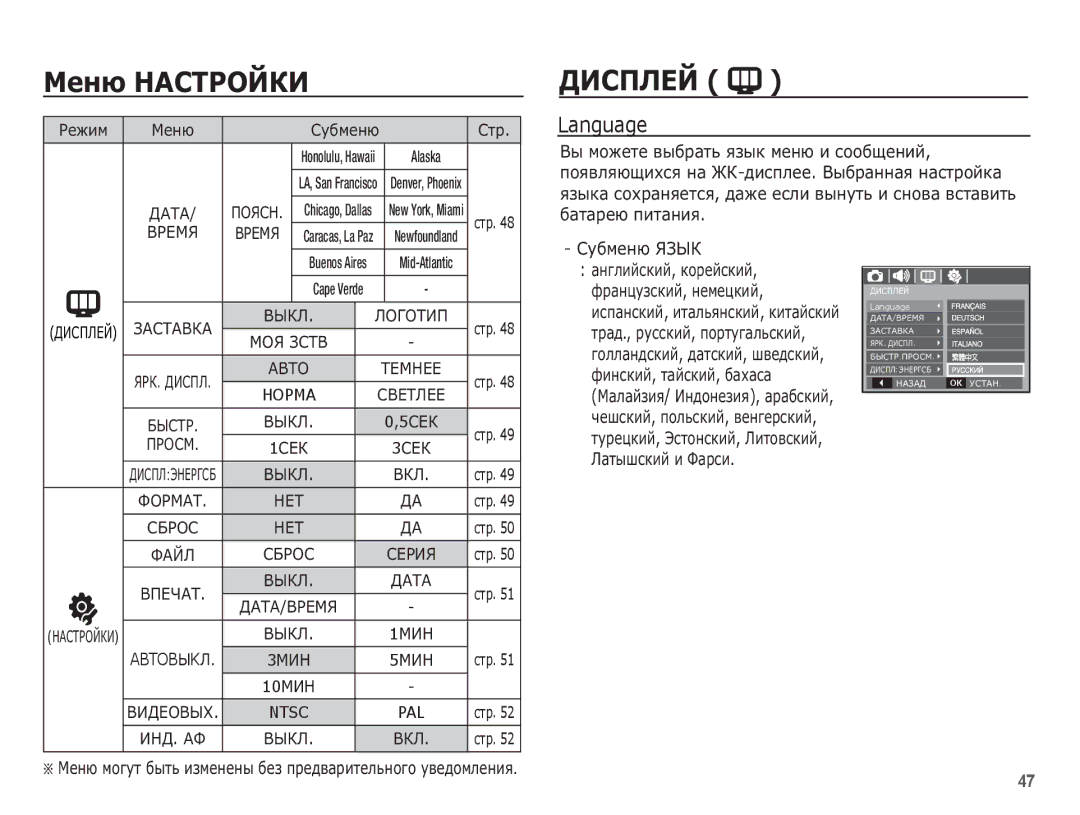 Samsung EC-L201ZEBA/RU, EC-L201ZSBA/RU, EC-L201ZBBA/RU ǬǰǹǷǳǭǱ, ǸțȉȔȍȕȦ ȇǯȃǲ, ȜȐȕșȒȐȑ, ȚȈȑșȒȐȑ, ȉȈȝȈșȈ, ǱȈȚȣȠșȒȐȑ Ȑ ǼȈȘșȐ 