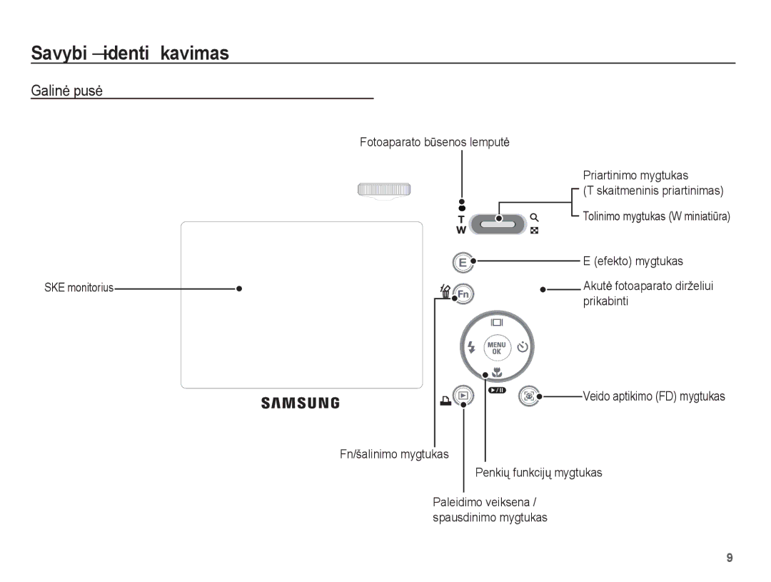 Samsung EC-L201ZSBA/RU, EC-L201ZBBA/RU manual Galinơ pusơ, Paleidimo veiksena / spausdinimo mygtukas 