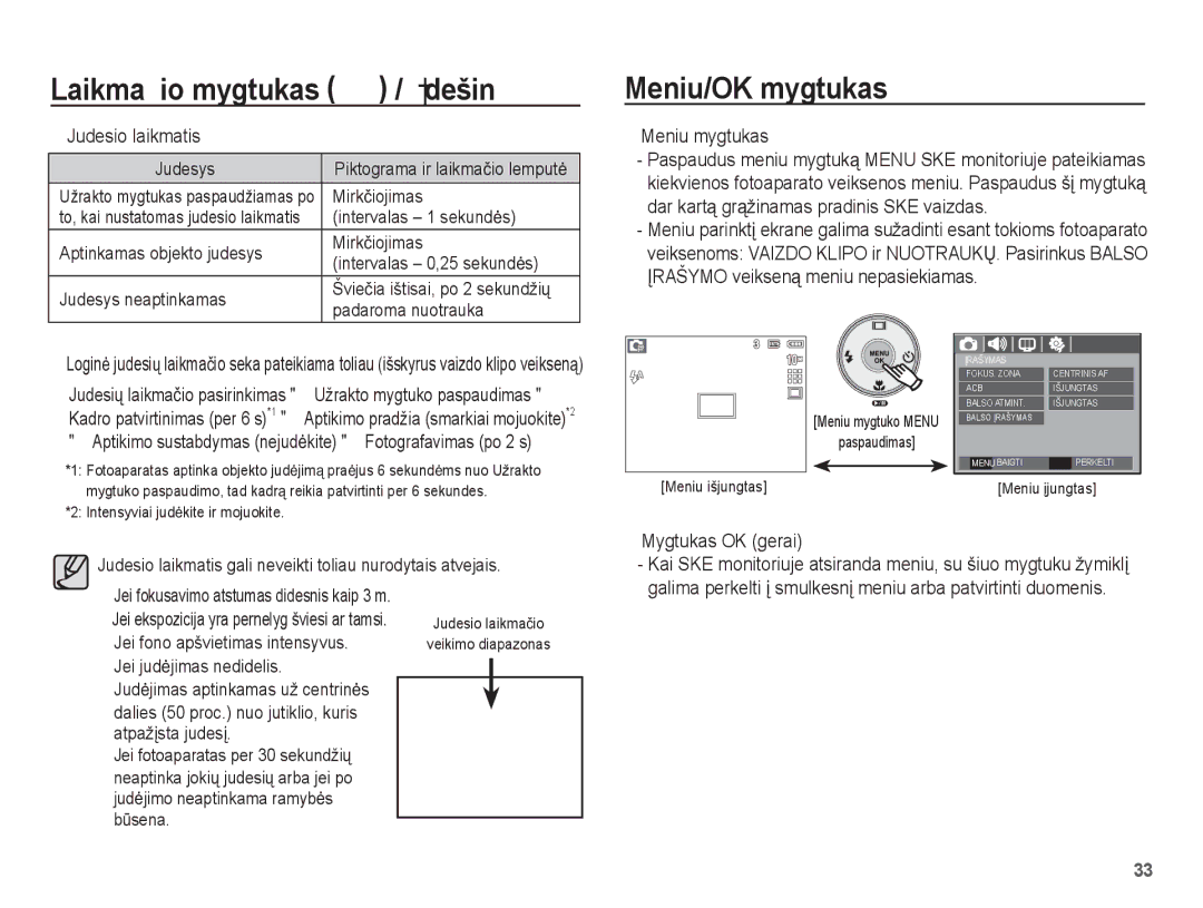 Samsung EC-L201ZSBA/RU, EC-L201ZBBA/RU manual Meniu/OK mygtukas, Judesio laikmatis, Meniu mygtukas, Mygtukas OK gerai 