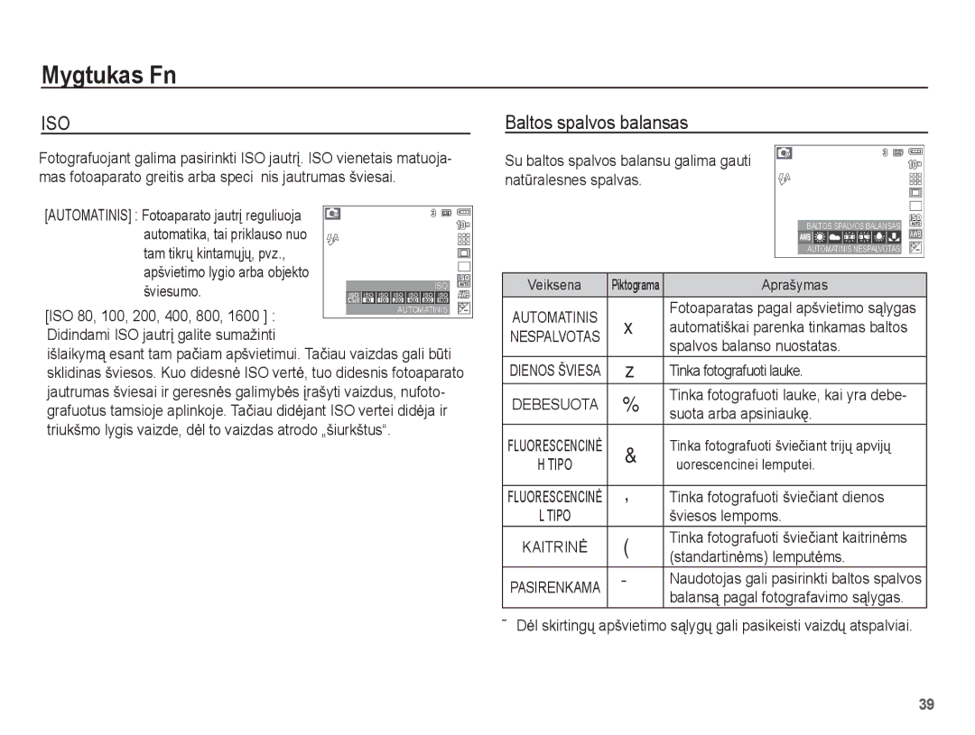 Samsung EC-L201ZSBA/RU, EC-L201ZBBA/RU manual Baltos spalvos balansas 