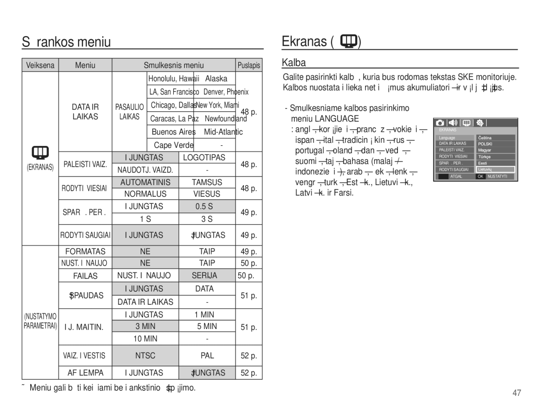 Samsung EC-L201ZSBA/RU, EC-L201ZBBA/RU manual Ekranas, Kalba, Alaska 