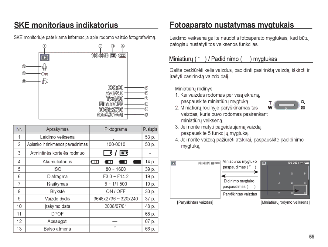 Samsung EC-L201ZSBA/RU, EC-L201ZBBA/RU manual SKE monitoriaus indikatorius, Miniatiǌrǐ º / Padidinimo í mygtukas 